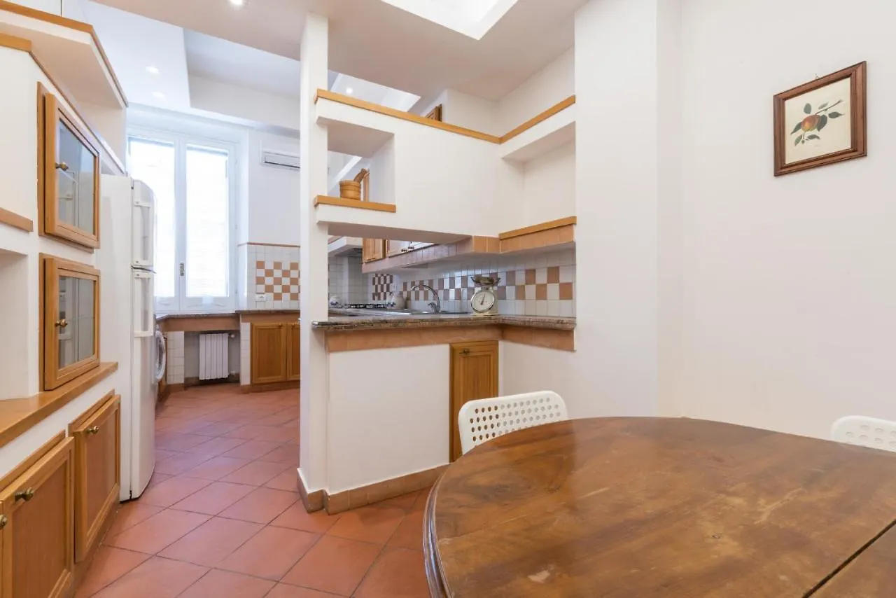 Viminale Apartment Teatro Dell'Opera Rzym