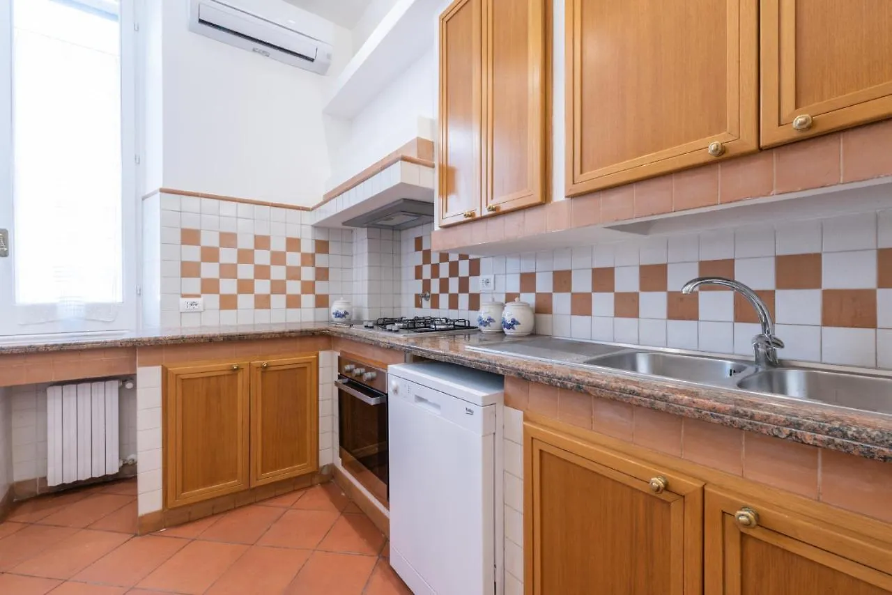 Viminale Apartment Teatro Dell'Opera Rome